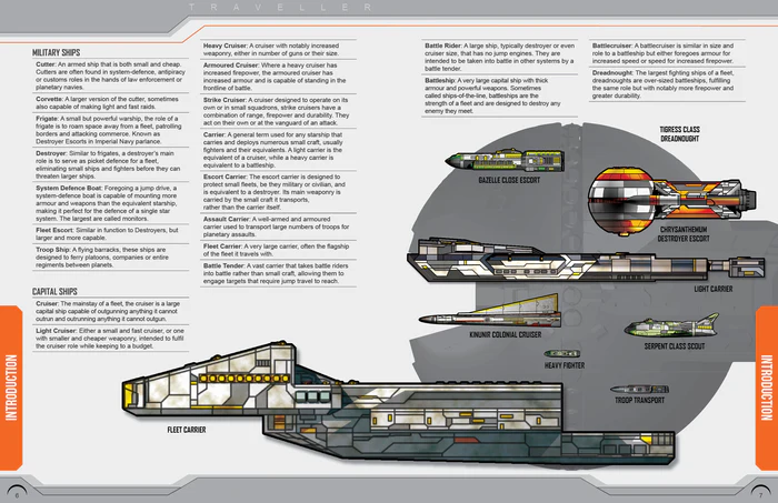 Traveller: High Guard (Update 2022)