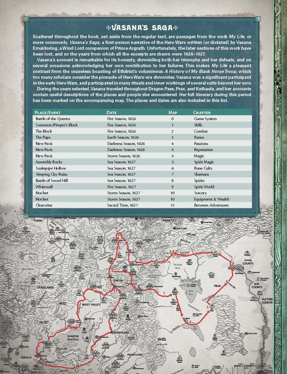 RuneQuest: Roleplaying in Glorantha