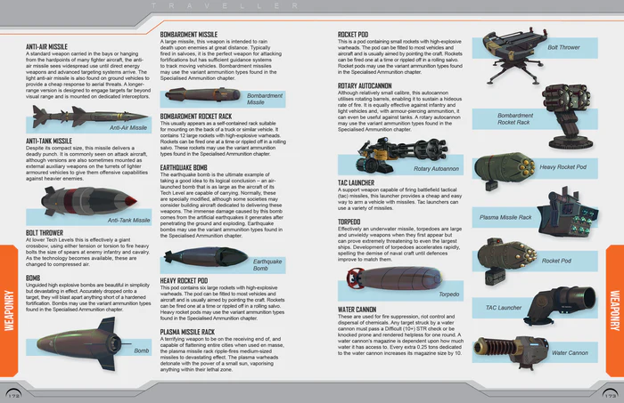Traveller: Central Supply Catalogue (Update 2023)