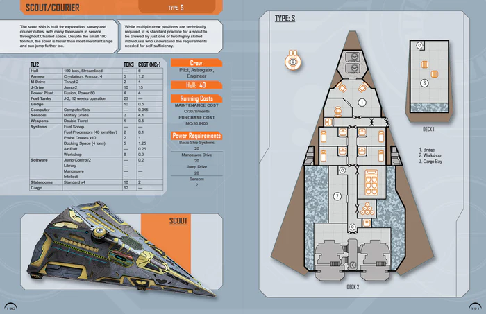 Traveller: Core Rulebook (Update 2022)